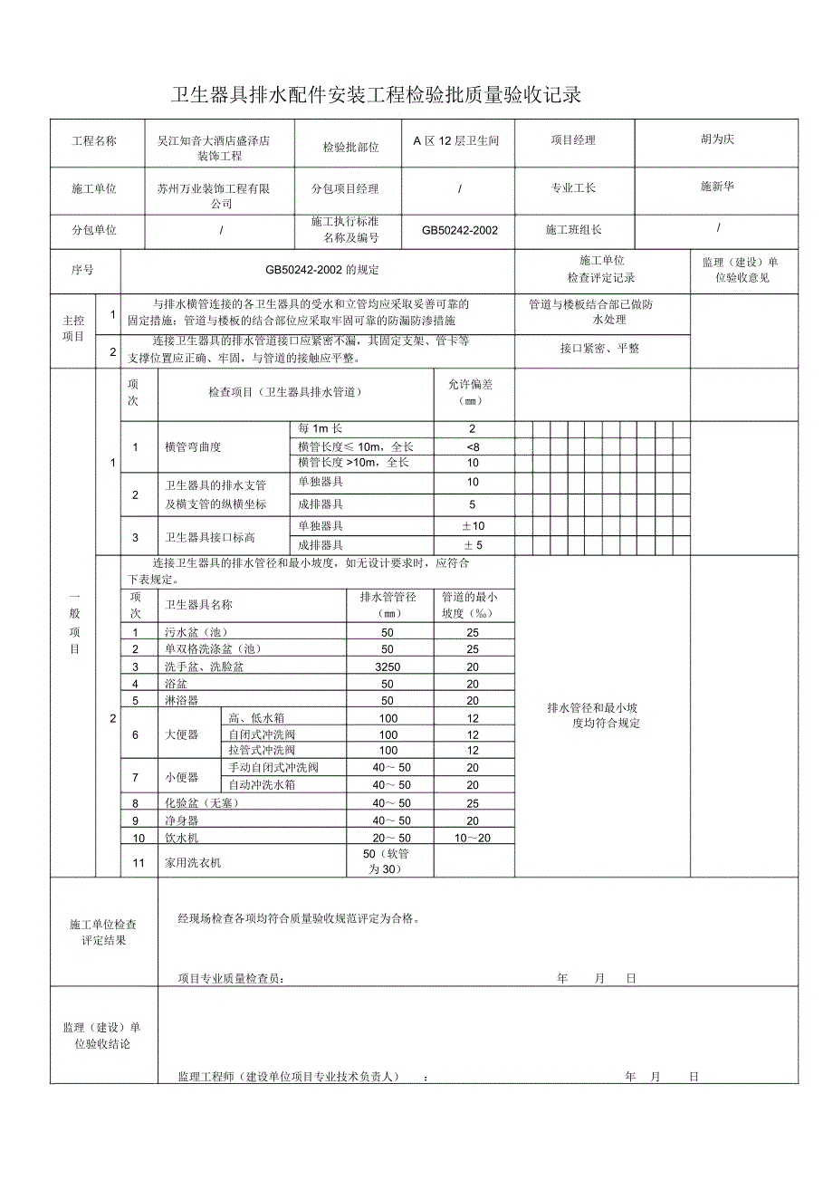 卫生器具排水管道安装检验批SN3.5.6模板_第1页