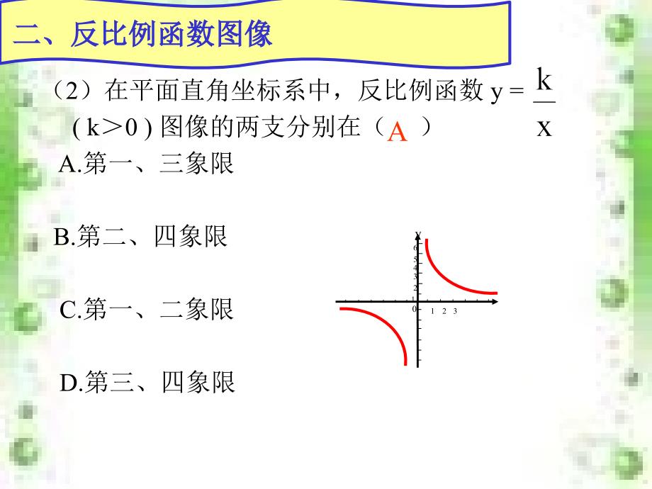 公开课_初三专题复习反比例函数课件_第4页