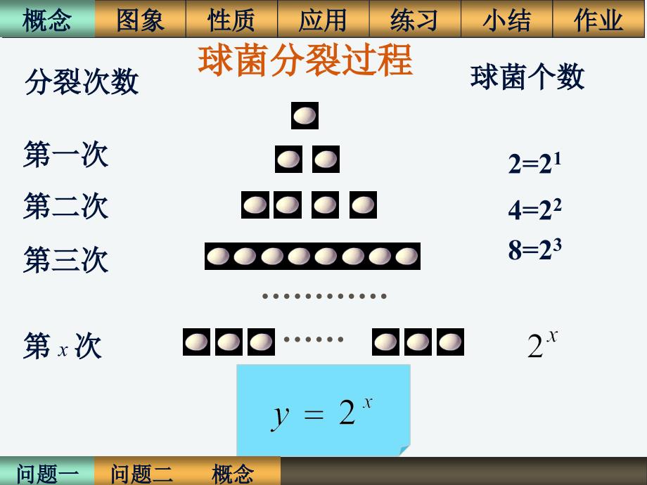 高中数学指数函数_第2页