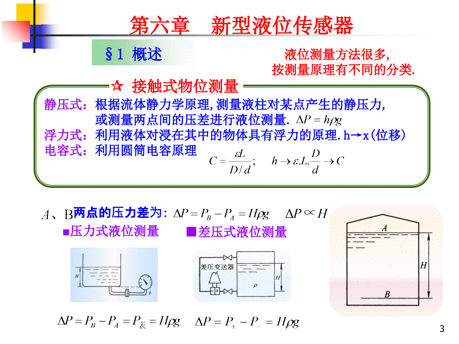 新型检测课件6液位_第3页