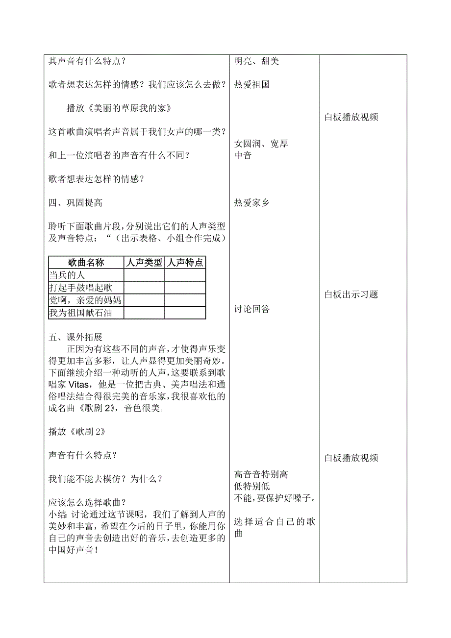 七年级上册《美妙的人声》_第4页