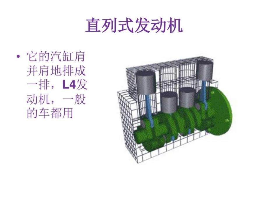 发动机动画及原理图解.ppt_第3页