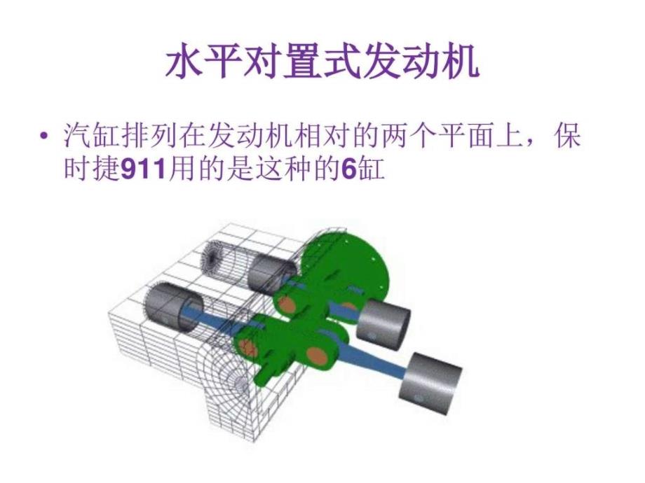 发动机动画及原理图解.ppt_第4页