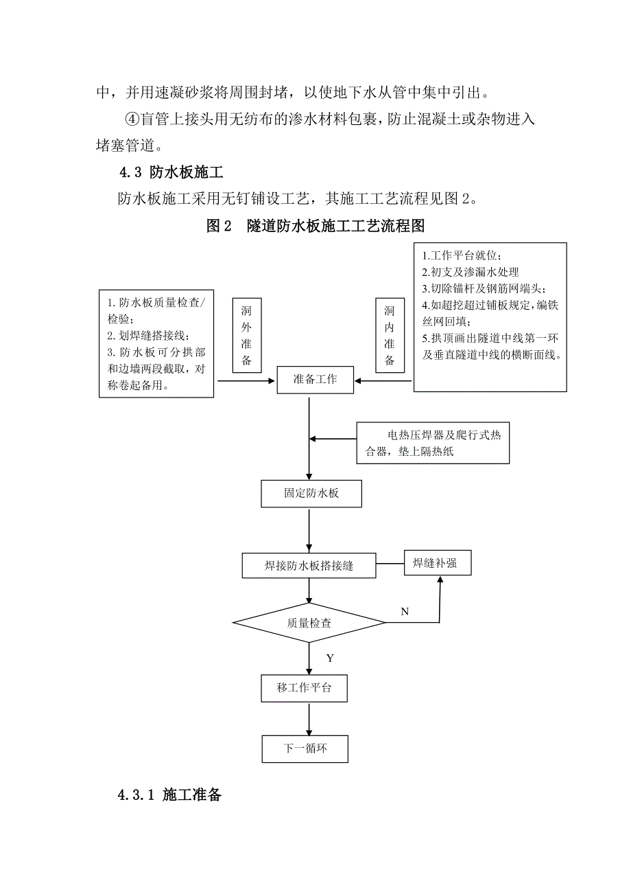 隧道防排水施工作业指导书汇总_第4页