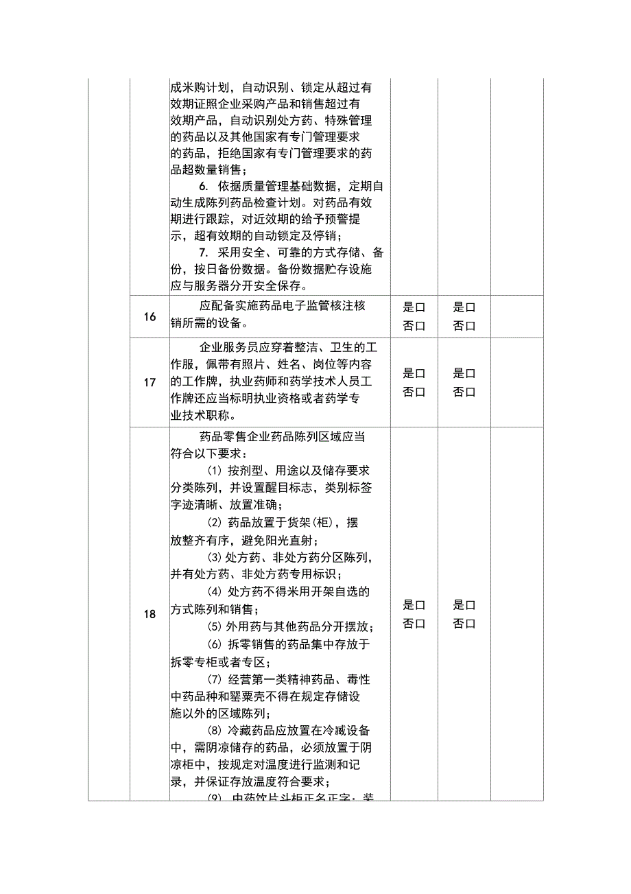 酒泉药品零售企业验收自查表_第4页