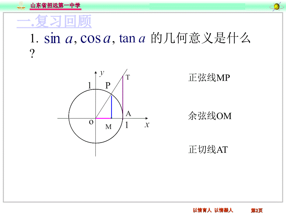 -正弦余弦函数图像课件_第2页