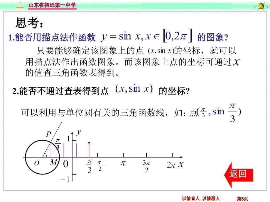 -正弦余弦函数图像课件_第5页