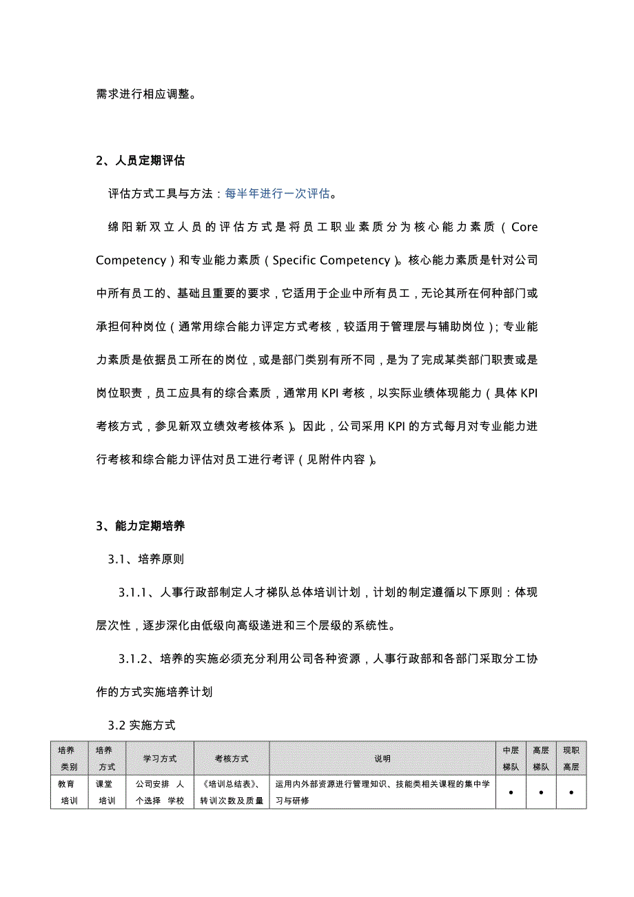 员工职业规划发展方案_第2页