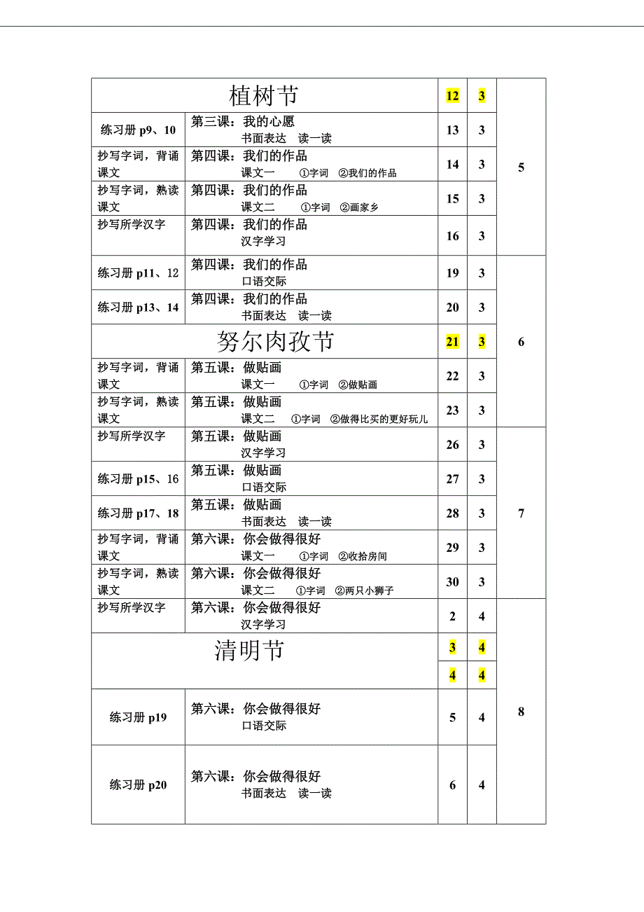 2011-2012学年二年级2.3班汉语教学进度表_第2页