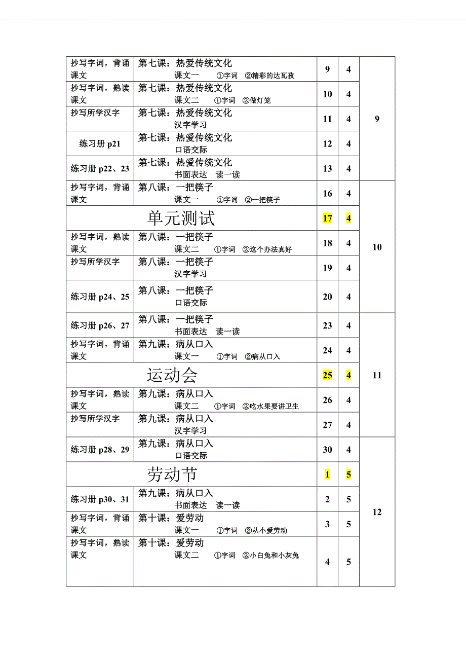 2011-2012学年二年级2.3班汉语教学进度表_第3页