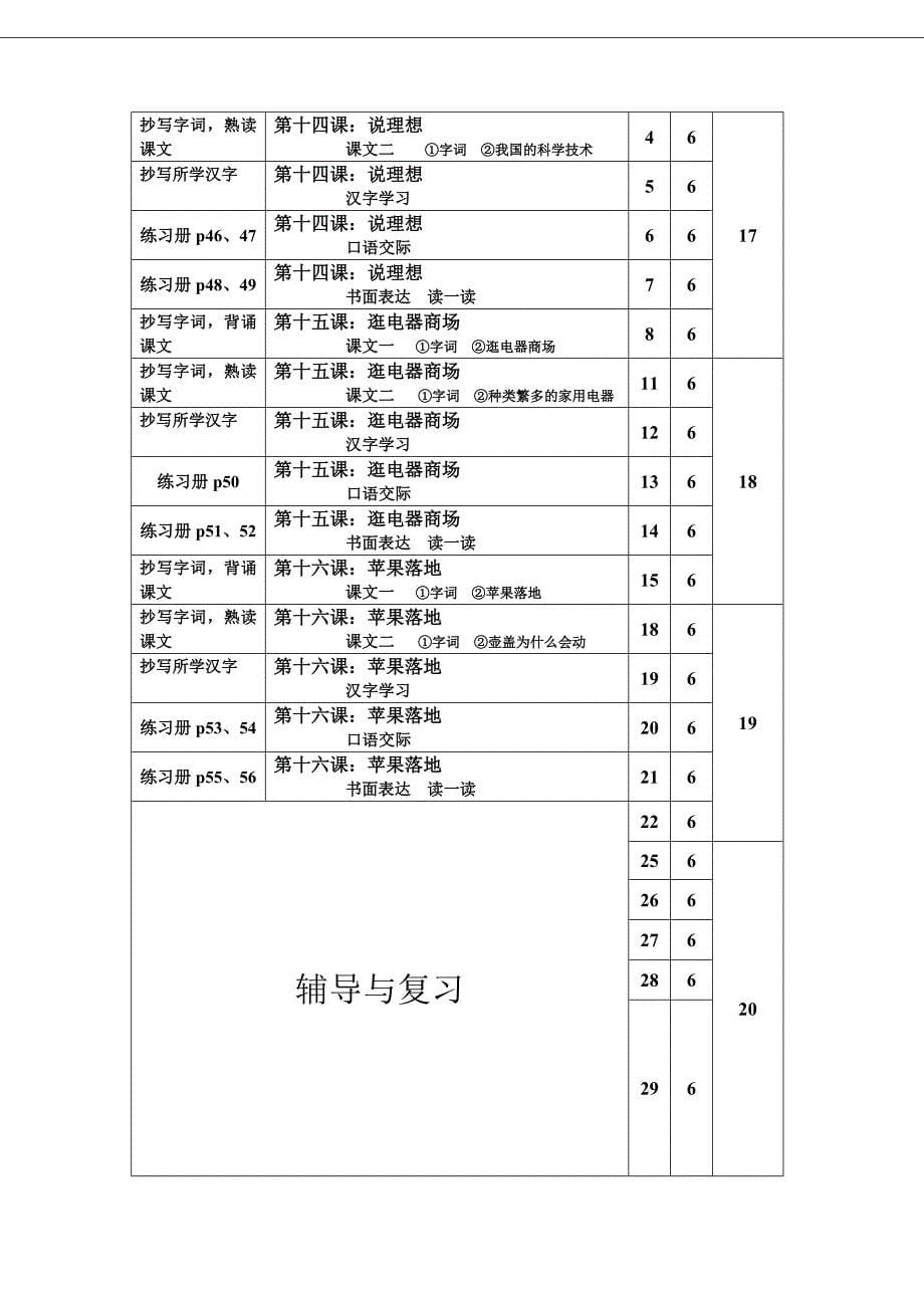 2011-2012学年二年级2.3班汉语教学进度表_第5页