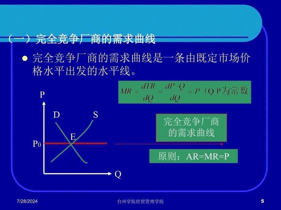 第六章 完全竞争市场_第5页