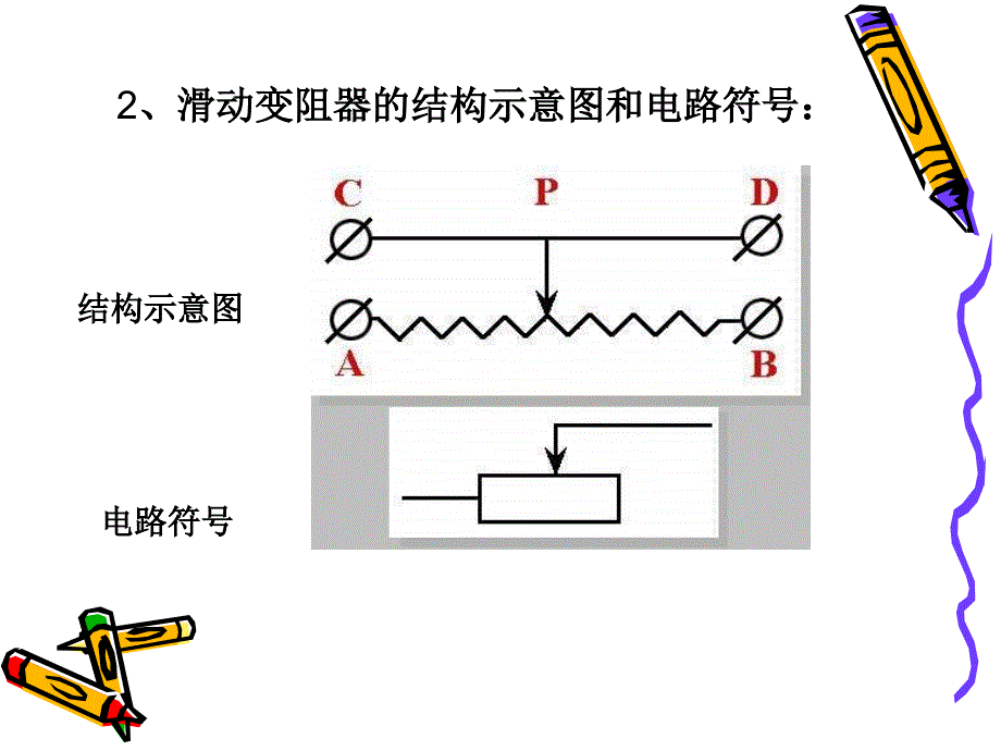 探究电路复习课件_第3页