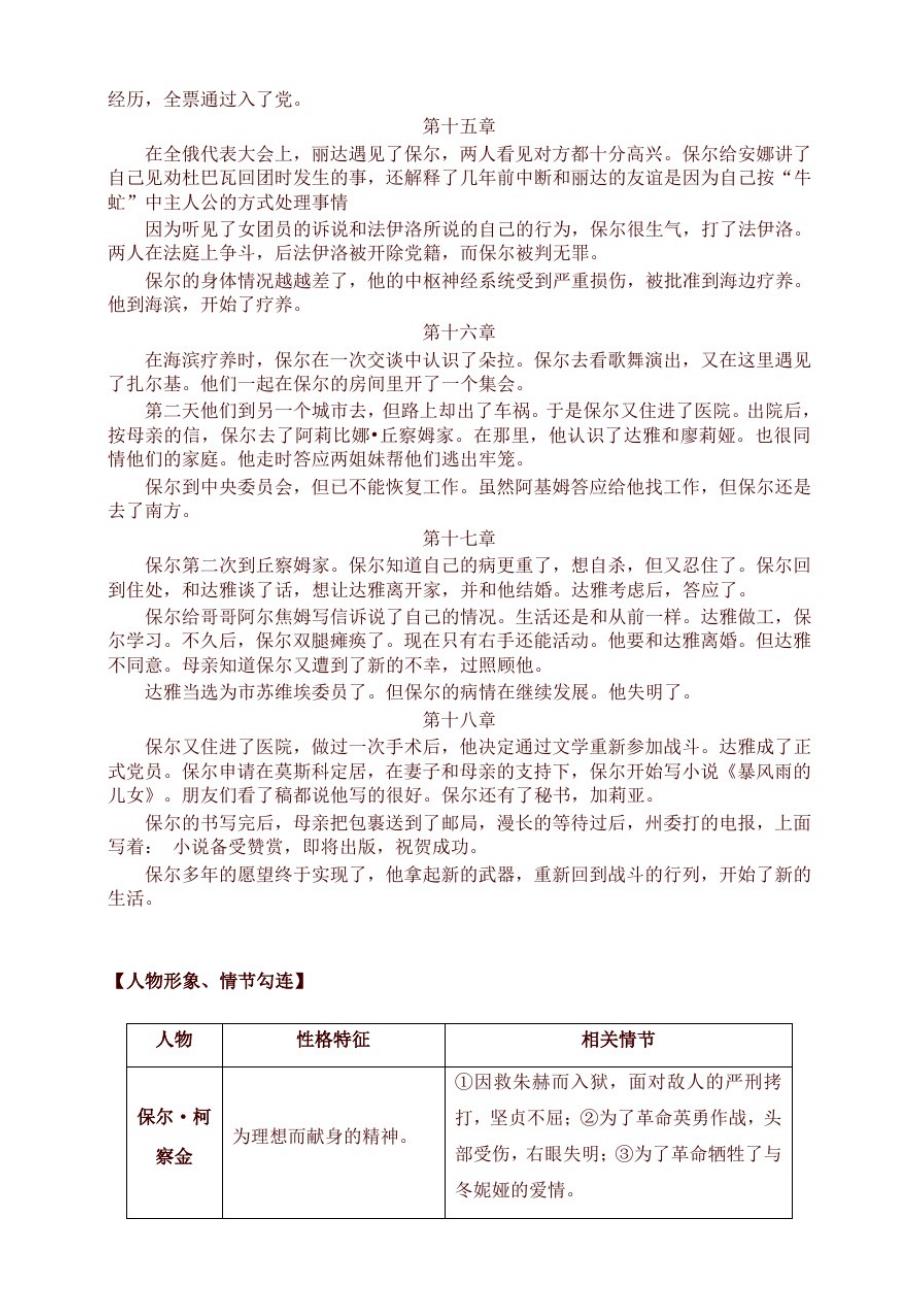 《钢铁是怎样炼成的》阅读指导_第4页