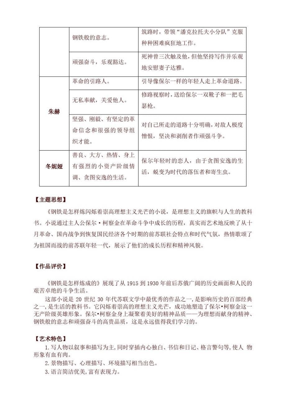 《钢铁是怎样炼成的》阅读指导_第5页