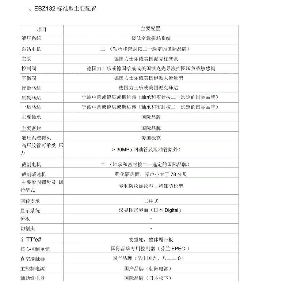 EBZ132标准型掘进机技术参数及配置_第3页