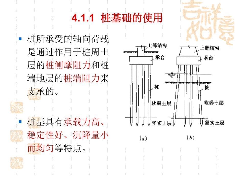 基础工程第4讲桩基础_第5页