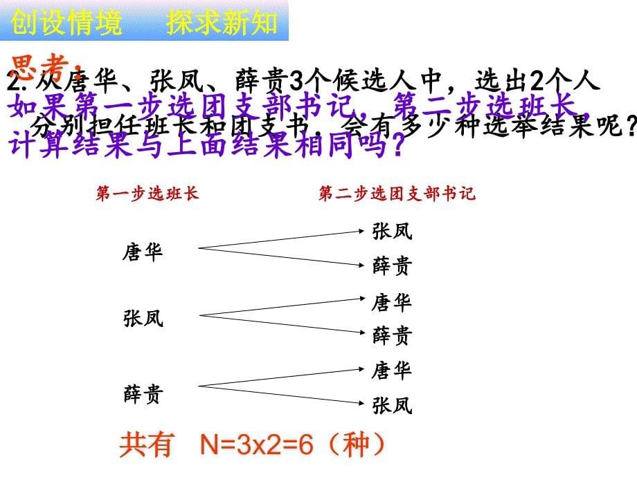 分步计数原理课件_第5页