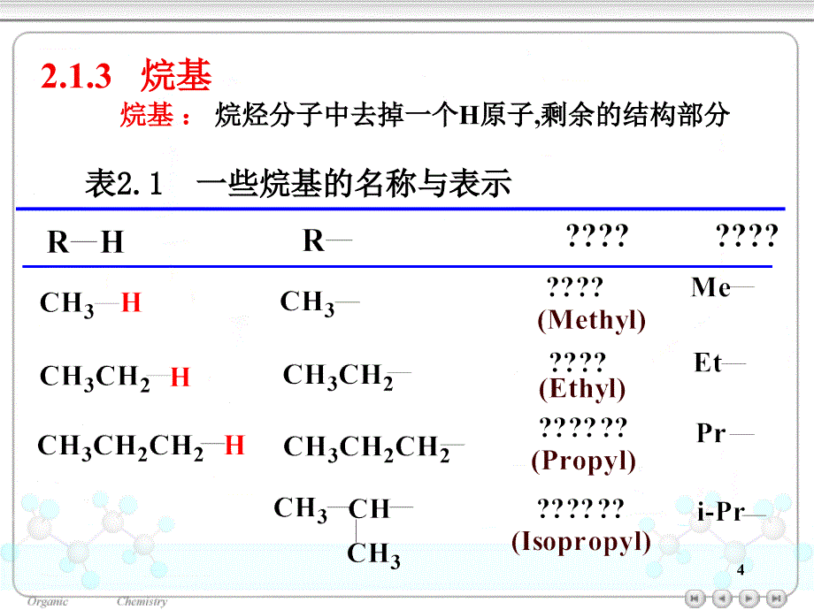 大学有机化学烷烃_第4页