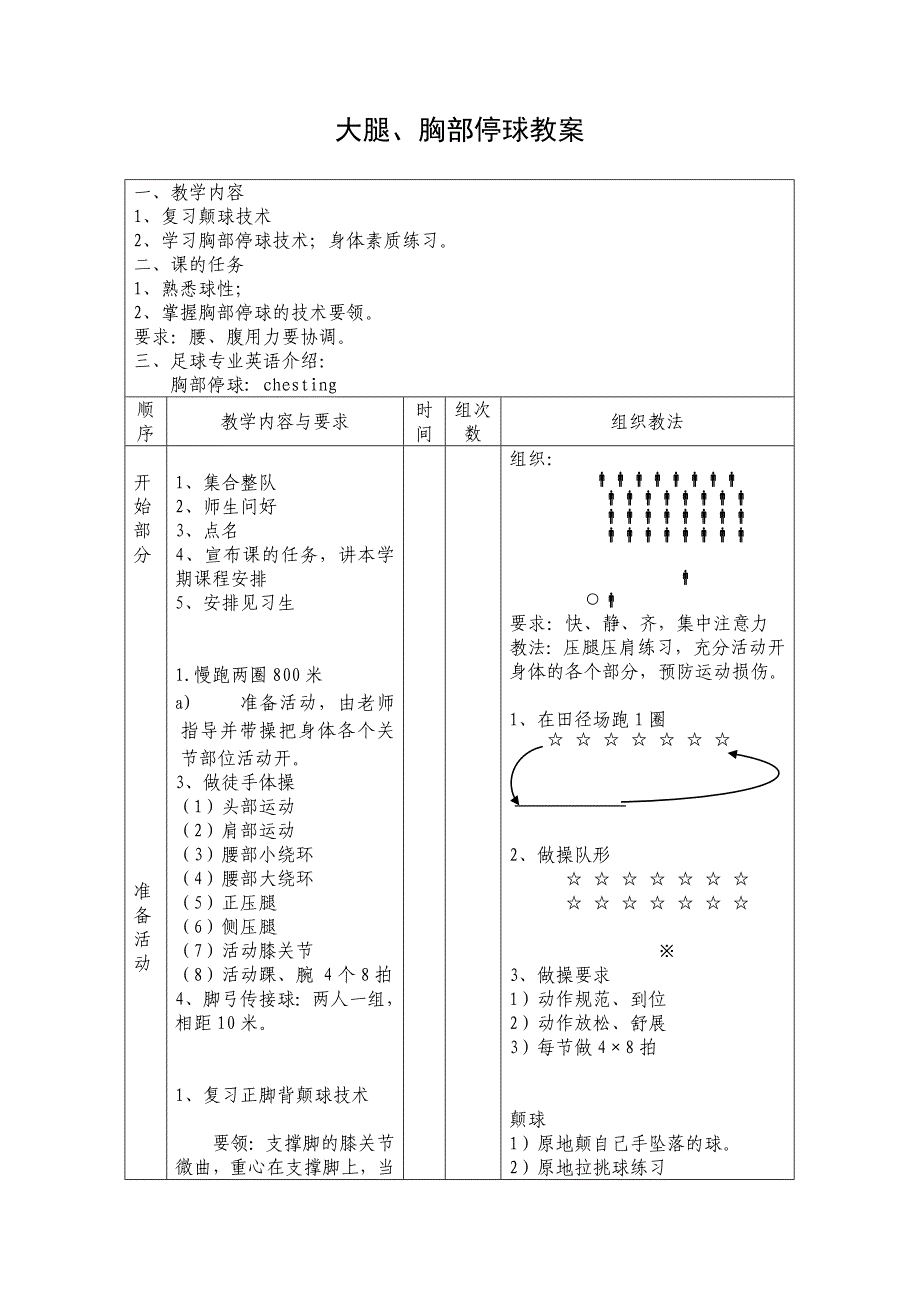 大腿、胸部停球教案[39].doc_第1页