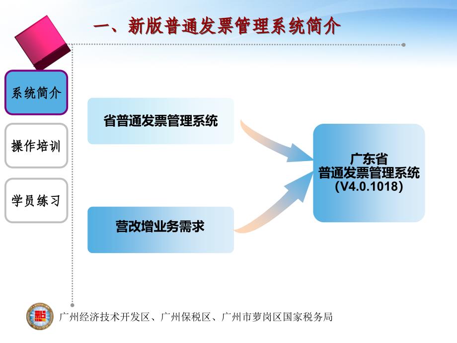 普通管理系统业务培训_第3页