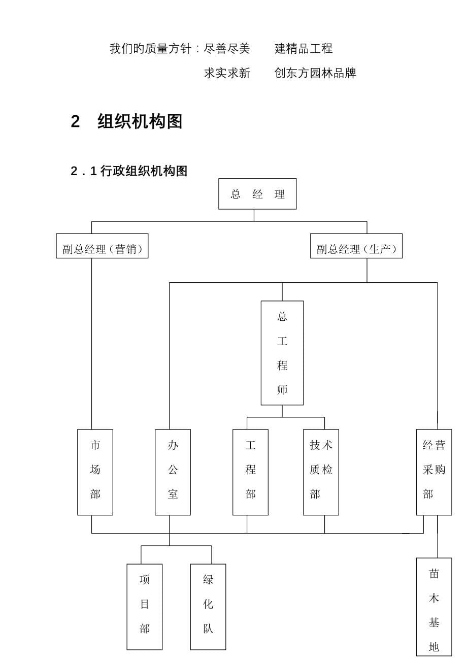 园林景观工程_第5页