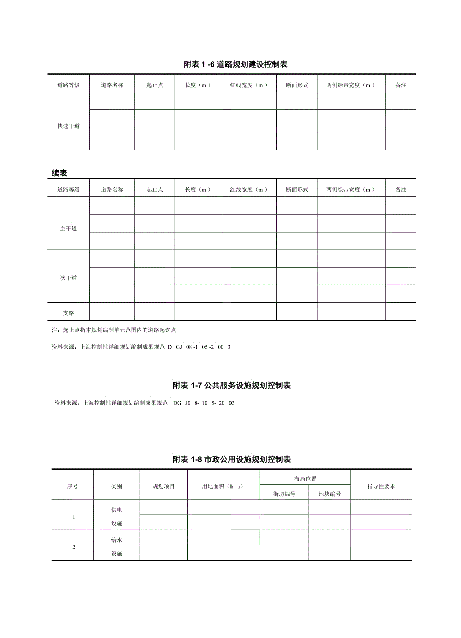 控规教材电子附表_第4页