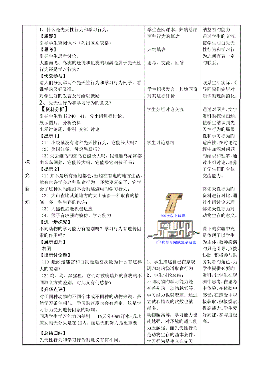 动物的先天性行为和学习行为_第2页