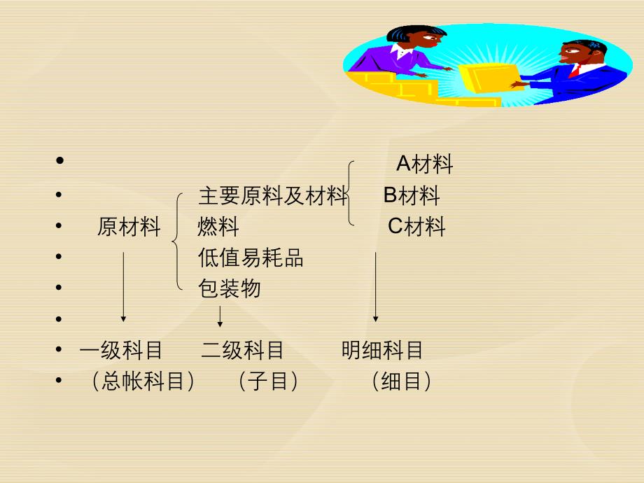 会计学基础第二章_第4页