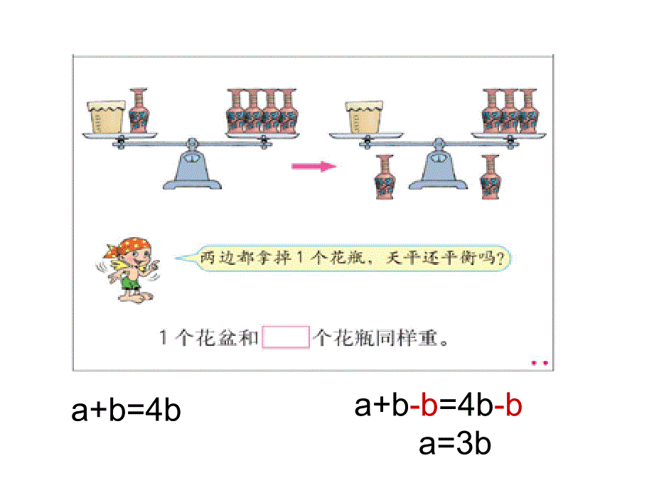 等式的性质 (10)_第4页