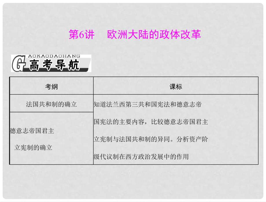 高考历史一轮复习 第三单元 第6讲 欧洲大陆的政体改革课件 新人教版必修1_第1页