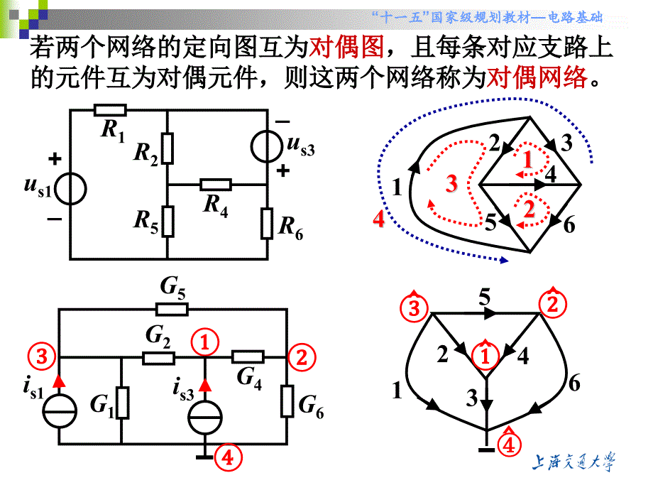 规划教材PPT课件_第4页