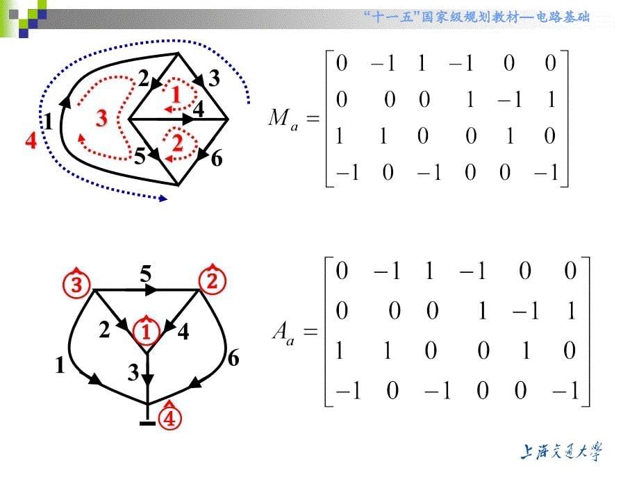 规划教材PPT课件_第5页