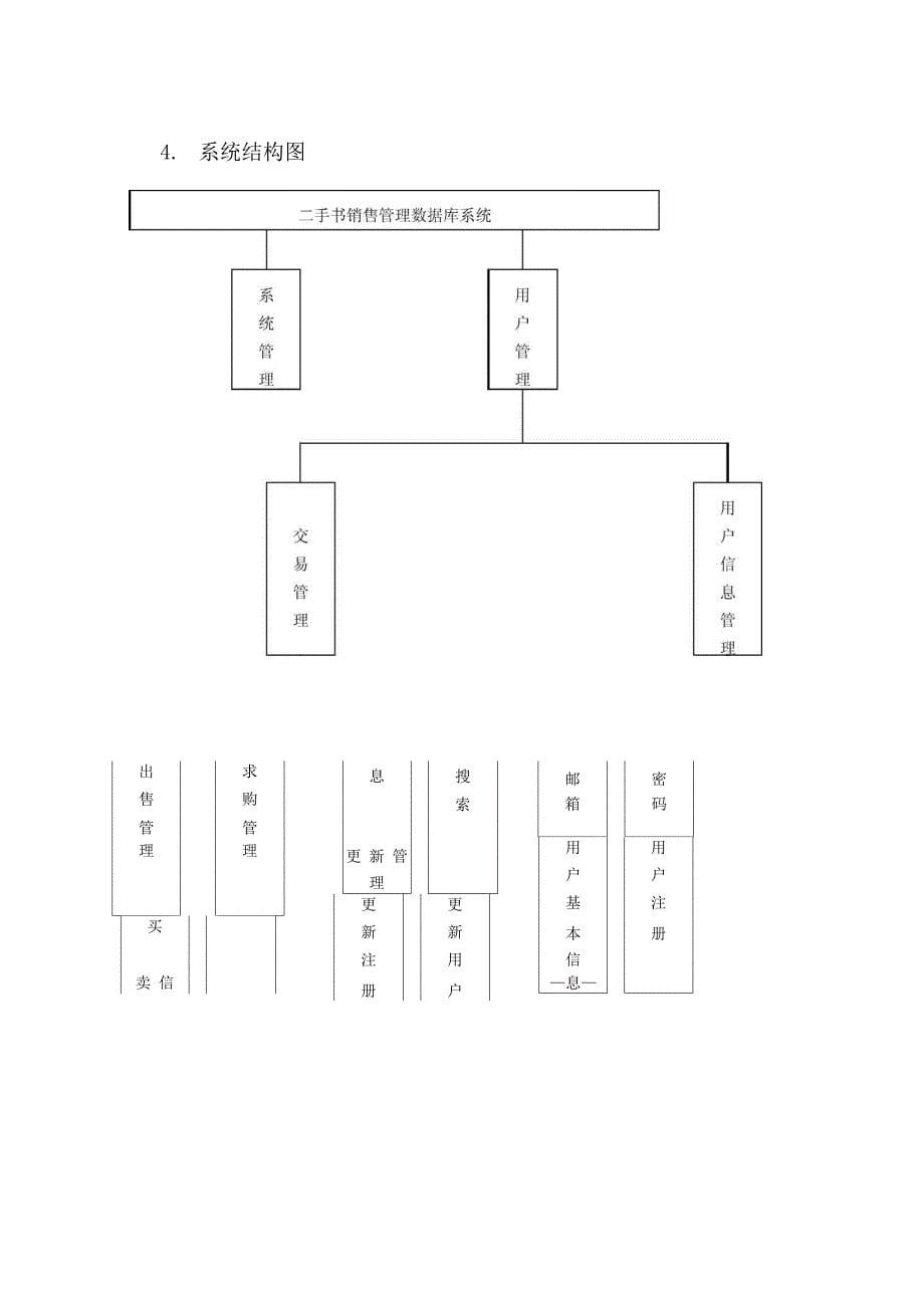 二手书销售数据库系统设计_第5页