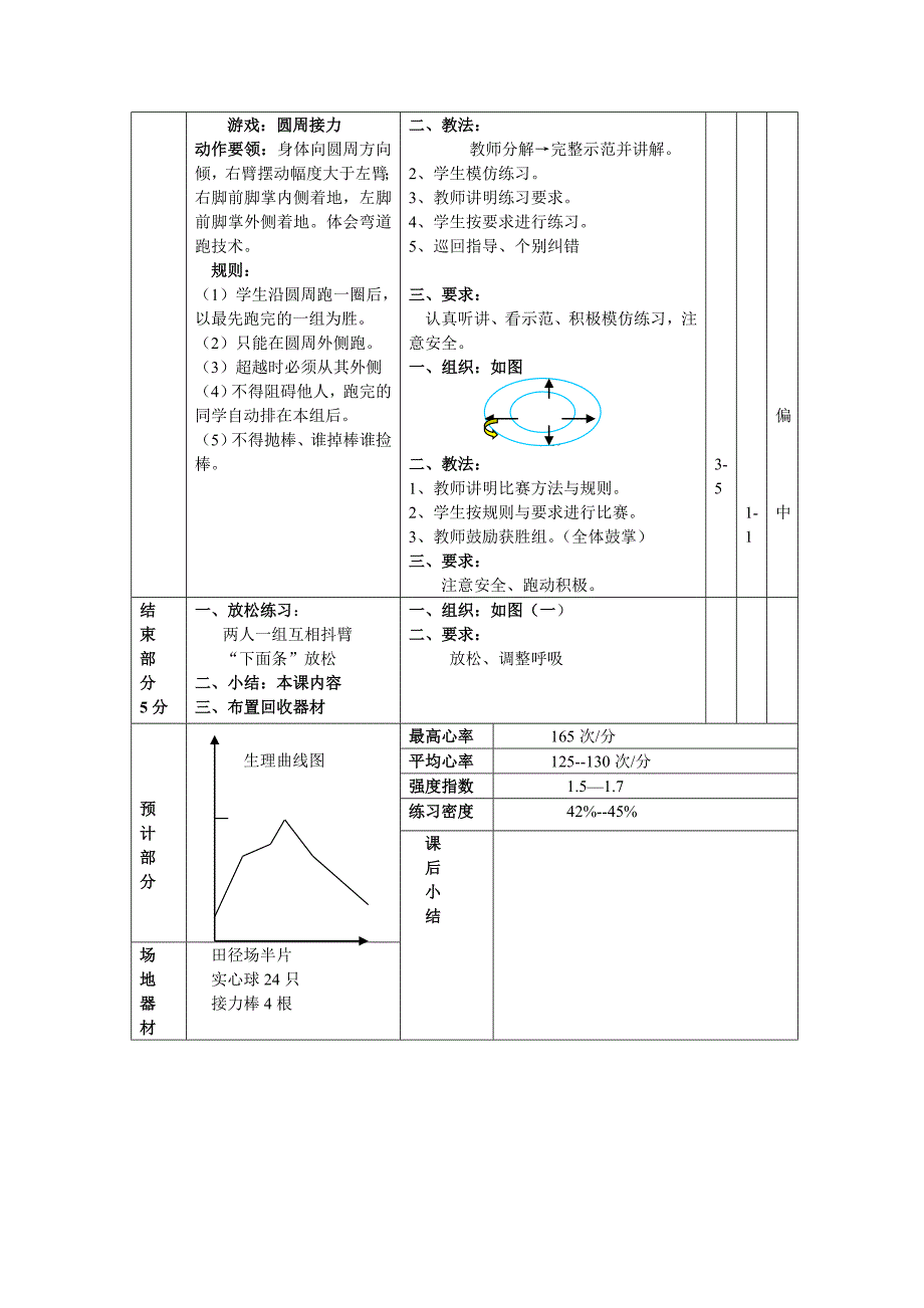 原地侧向推实心球董.doc_第3页