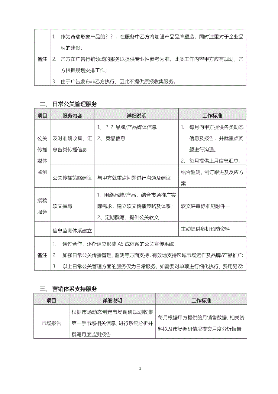 奇瑞推广服务合同模板_第2页