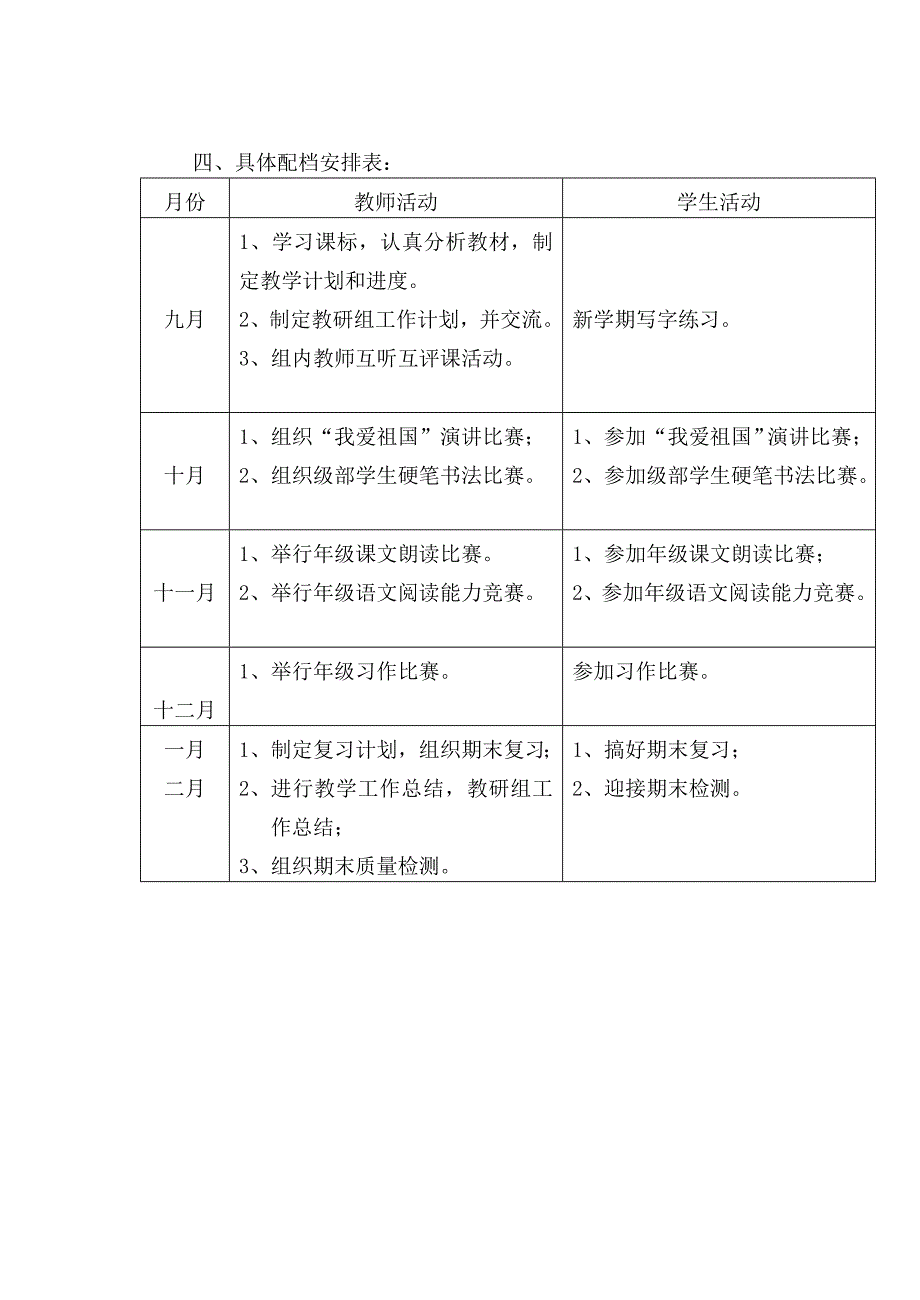 五年级上学期语文教研组工作计划_第4页