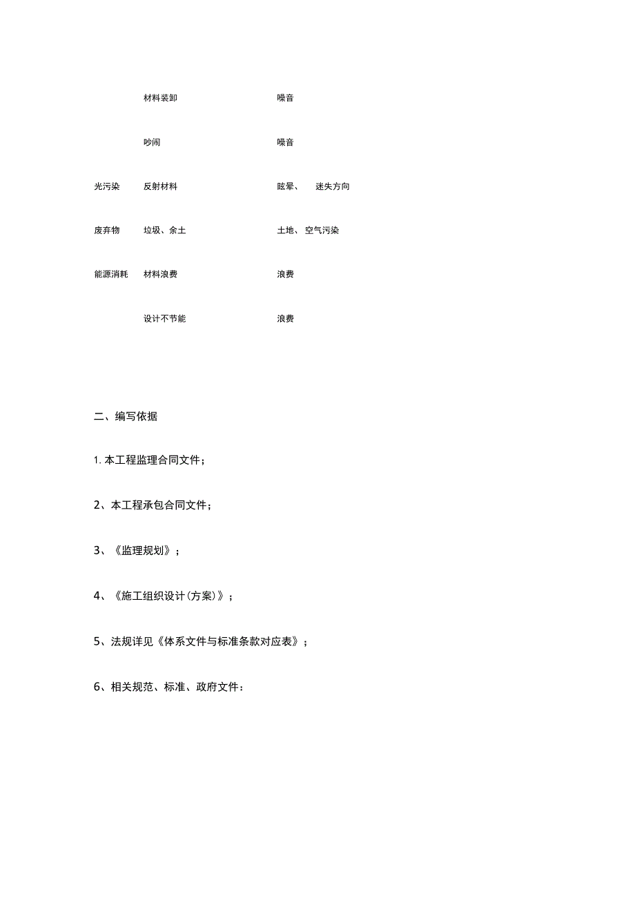 施工现场环境与卫生监理实施细则_第4页