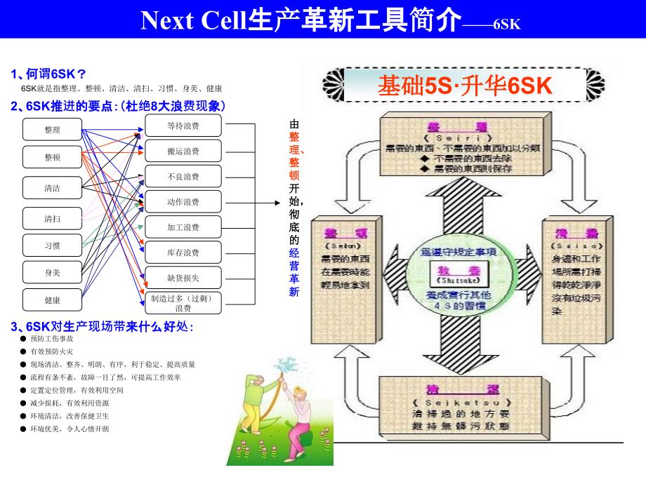 人才育成揭示板PPT课件_第4页