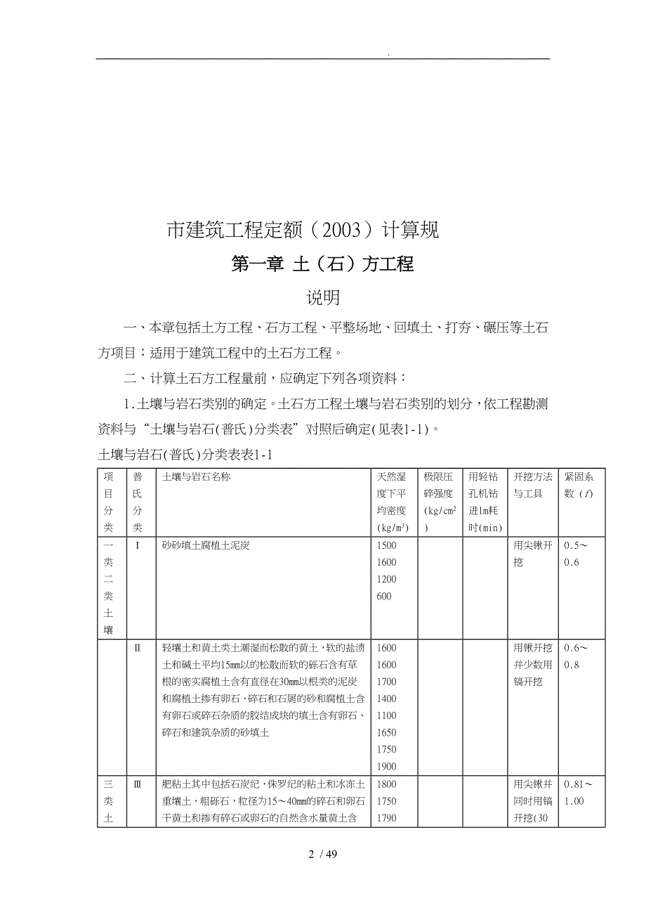 试谈深圳市建筑工程定额计算规范标准_第2页