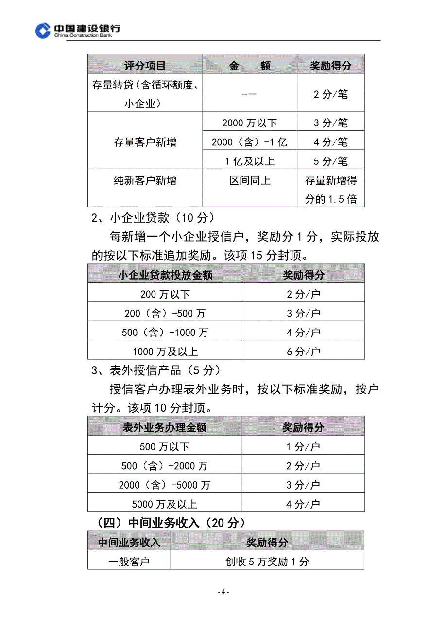 银行公司客户经理考评办法_第4页