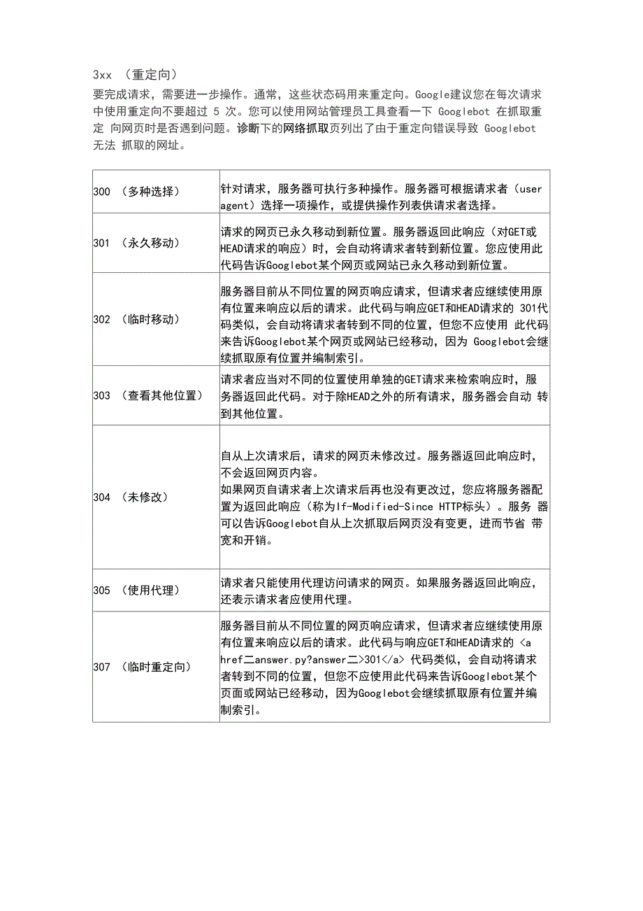 http协议的状态码 200、301、304、404、502一览_第2页