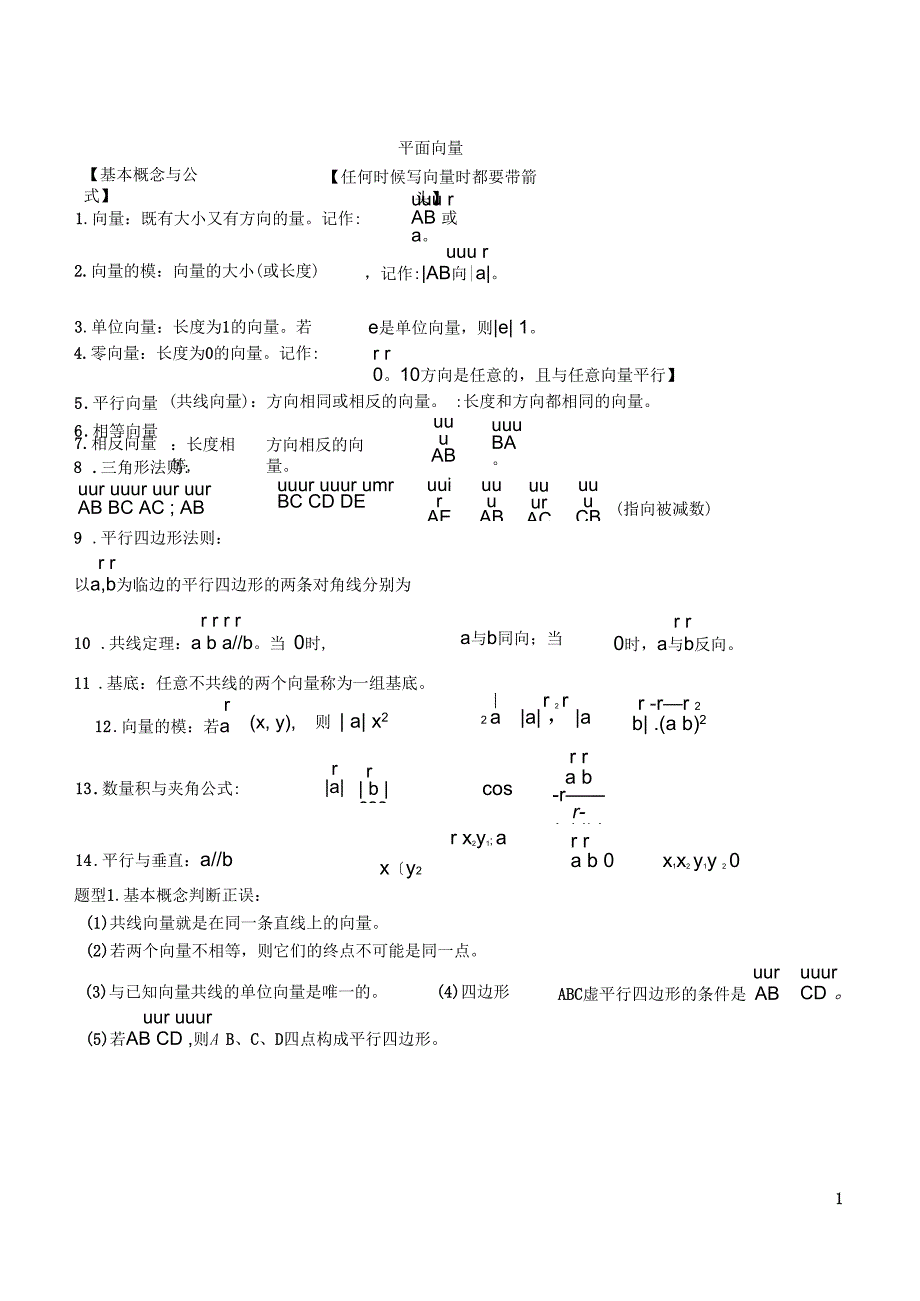 高中数学必修4平面向量知识点总结与典型例题归纳_第1页