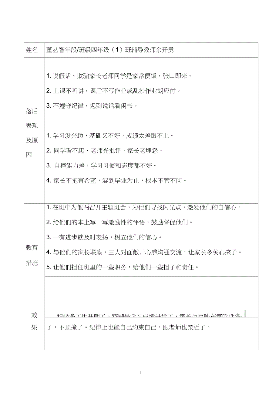 (完整word版)四年级下后进生转化记录_第1页