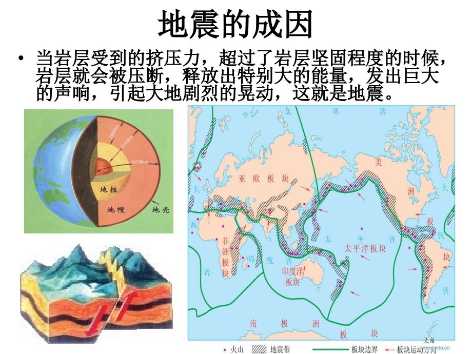 防震减灾主题班会课件.ppt_第1页