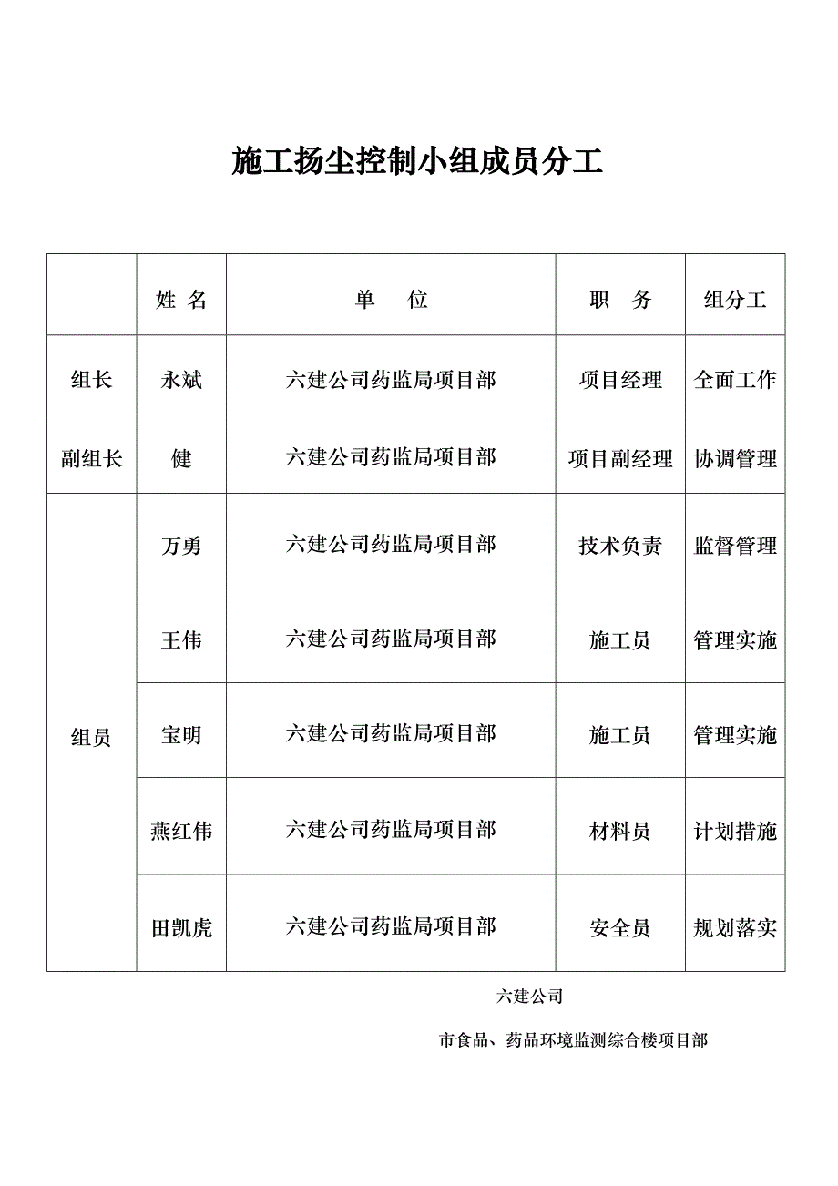 扬尘控制施工组织方案_第2页