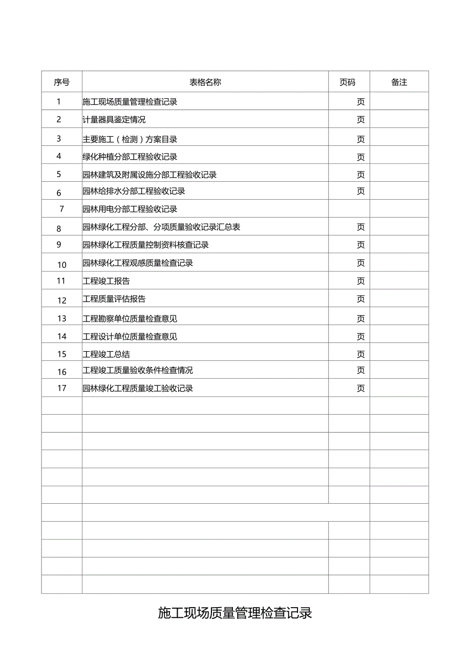 质量验收大表园林绿化_第3页