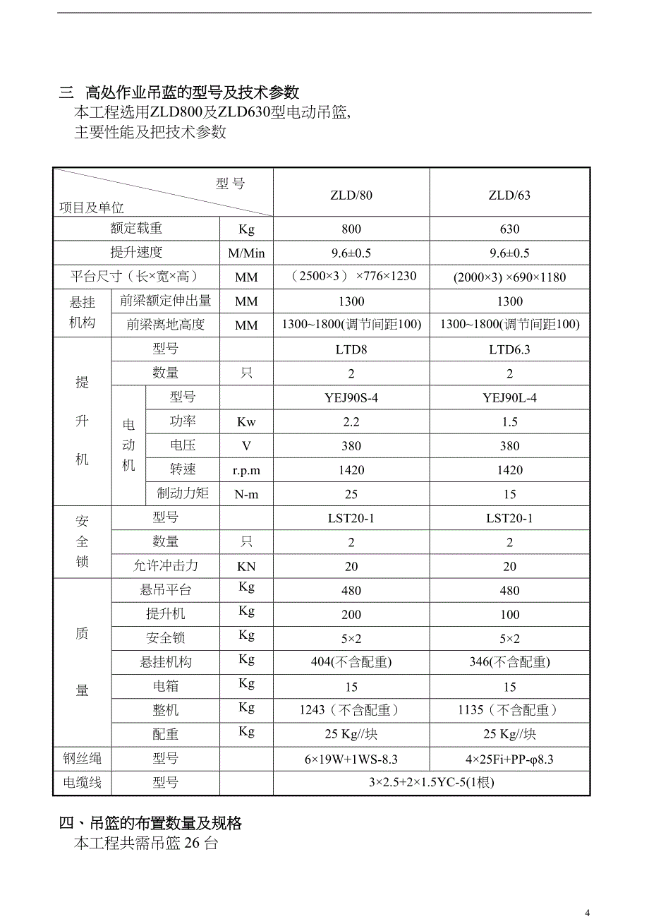 吊篮施工方案.docx（天选打工人）.docx_第4页