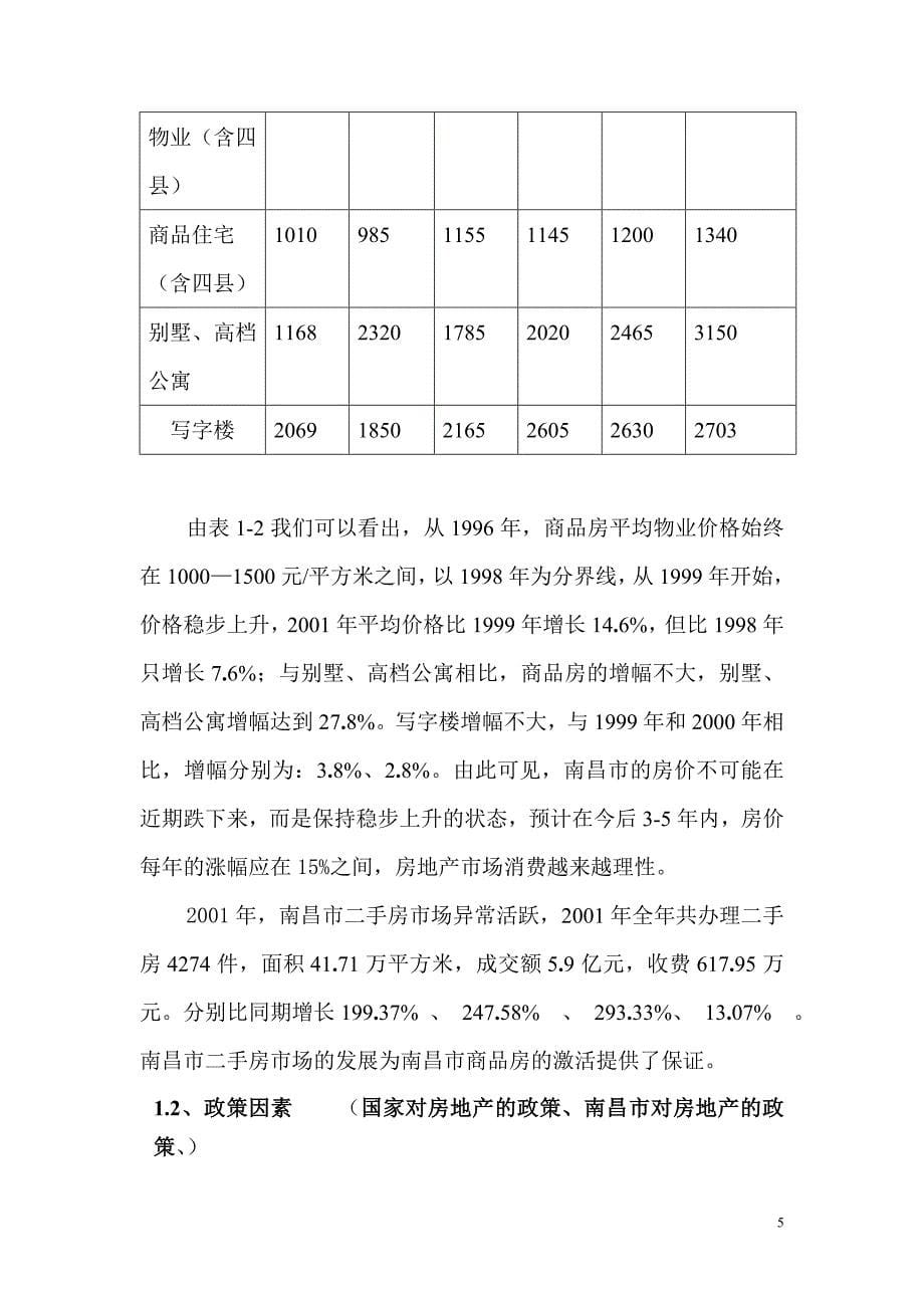 怡兰苑全程策划_第5页