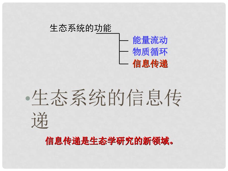 云南省峨山彝族自治县高中生物 第五章 生态系统及其稳定性 5.4《生态系统的信息传递》课件2 新人教版必修3_第1页